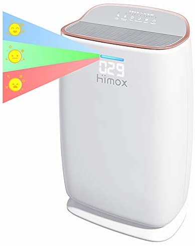 Good Air Purifiers for House Massive Room Bed room Quiet, HIMOX H13 HEPA Air Cleaner Medical Grade for Allergic reactions, Pets, People who smoke, Air High quality Show, Filters 99.97% Micro organism, Mud, Odors