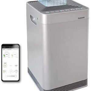 NuWave OxyPure Large Area Smart Air Purifier - Capture and Eliminate Smoke, Dust, Pollen, Mold, Pet Dander, Allergens, Lead, Formaldehyde, Gases, Bacteria, VOCs & Germs - NuWave Air Purifiers for Home